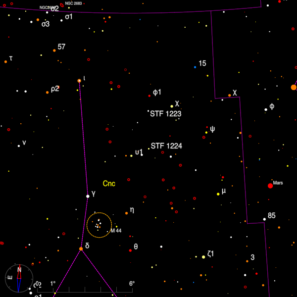 Image of a finder chart for the double stars STF 1223 and STF 1224 in Cancer