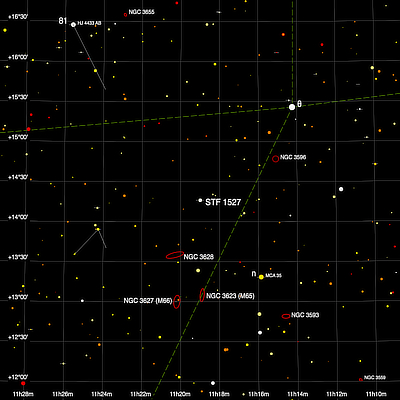 Finder chart for the double star STF 1527 in Leo