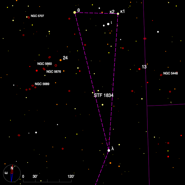 Finder chart for the double star STF 1834 in Bootes