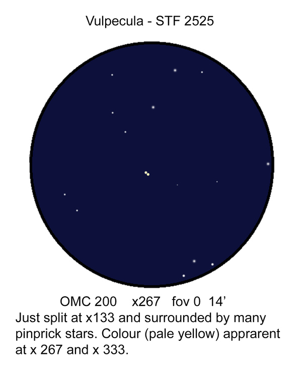 Double star STF 2525 in Vulpecula sketched by Mike Wood through his OMC 200