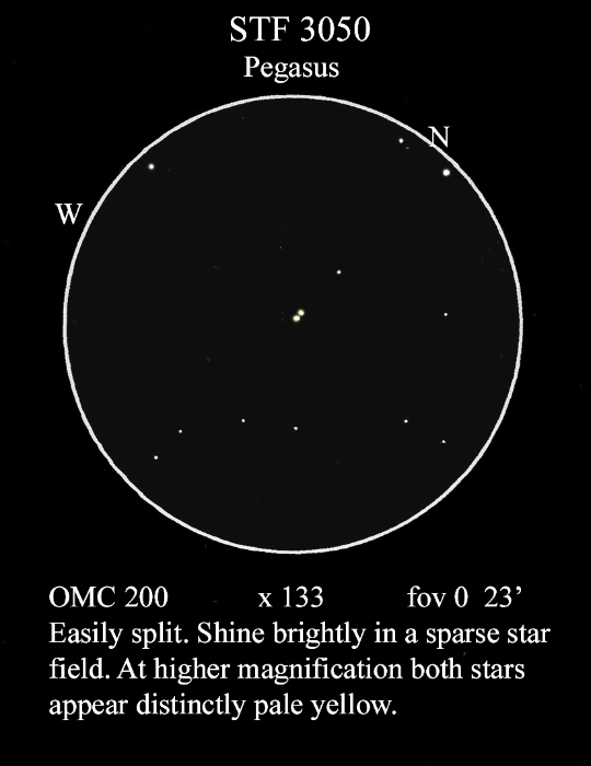 Double star STF3050 in Pegasus sketched by Mike Wood with an OMC 200 telescope at 133 times magnification. Easily split. Shine brightly in a sparse star field. At higher magnification both stars appear distinctly pale yellow.