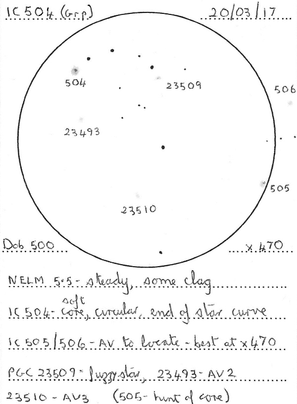 Sketch of the IC 504 group of galaxies made by Mike Wood from Suffolk
