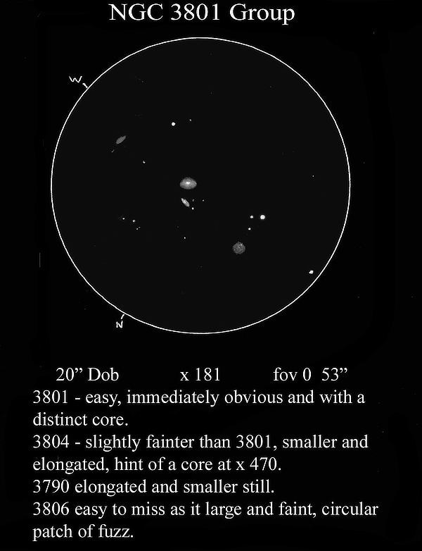 Sketch of the NGC 3801 group of galaxies made by Mike Wood from Suffolk