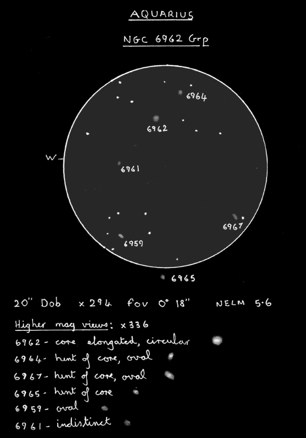 A sketch of the galaxies surrounding NGC6962 made by Mike Wood from Suffolk