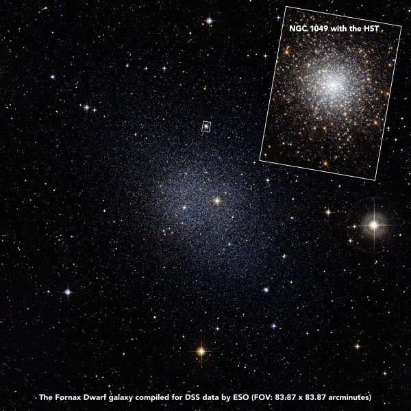 An image of the Fornax Dwarf galaxy by ESO using Digitised Sky Survey (DSS) data with an image of NGC 1049 by the Hubble Space Telescope (HST) inset