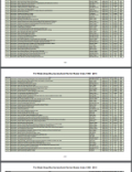 DSO journal book review index snapshot